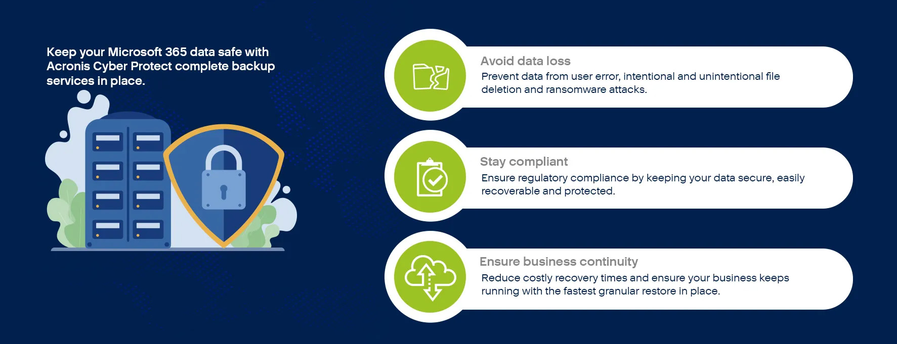 Microsoft 365 Managed  Pinnacle Computer Services